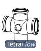 Equal Double Sweep Branch 88°